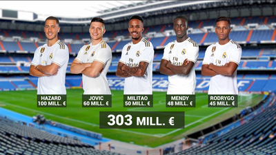El Real Madrid es el equipo que más se ha gastado en fichajes