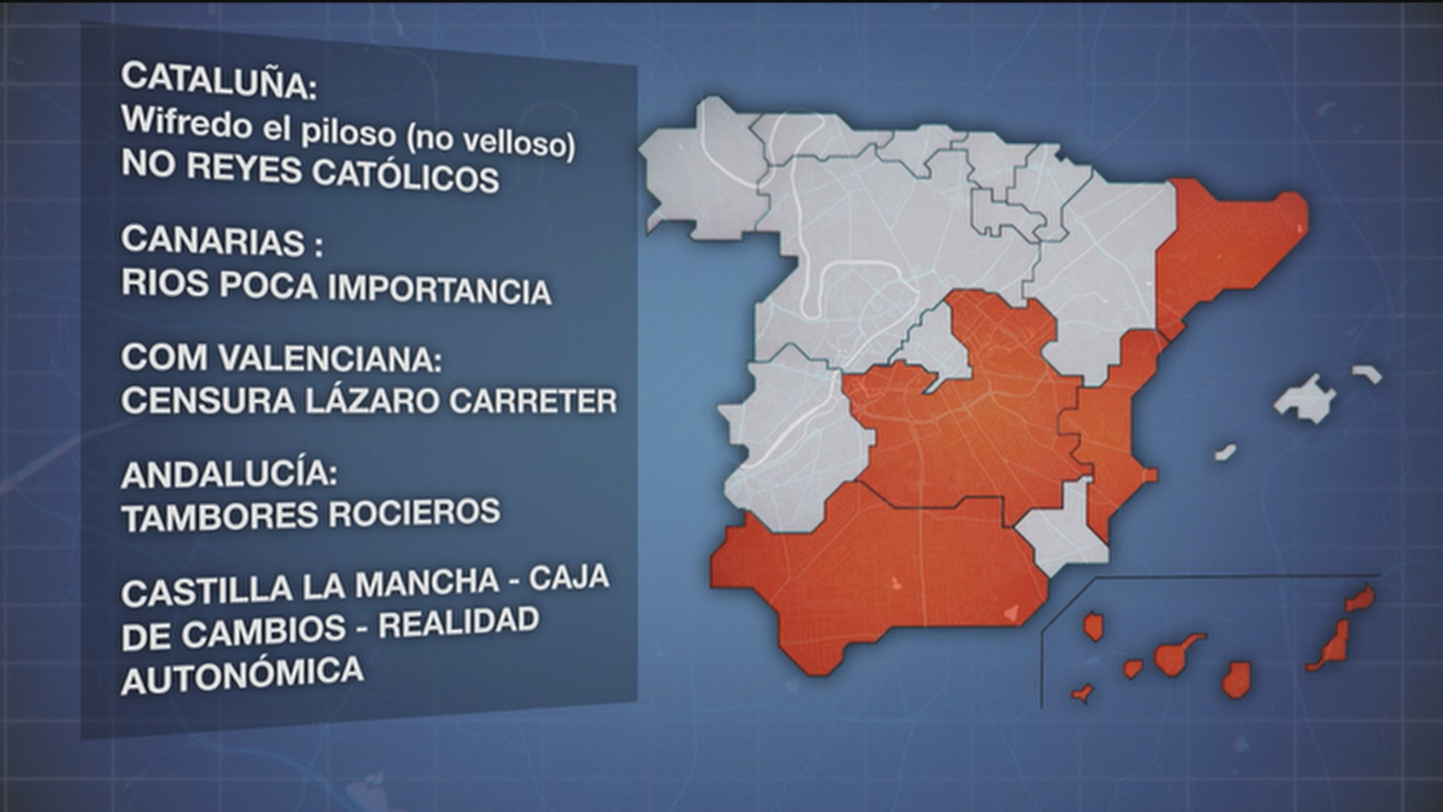 Los editores denuncian presiones políticas para elaborar los libros escolares