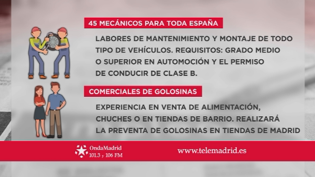 Norauto busca mecánicos para trabajar en toda España