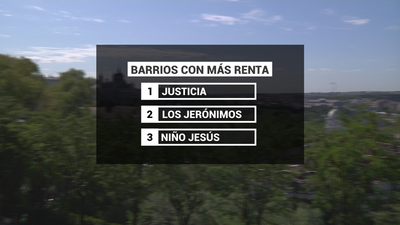 ¿Quiere saber cuánto gana su vecino?