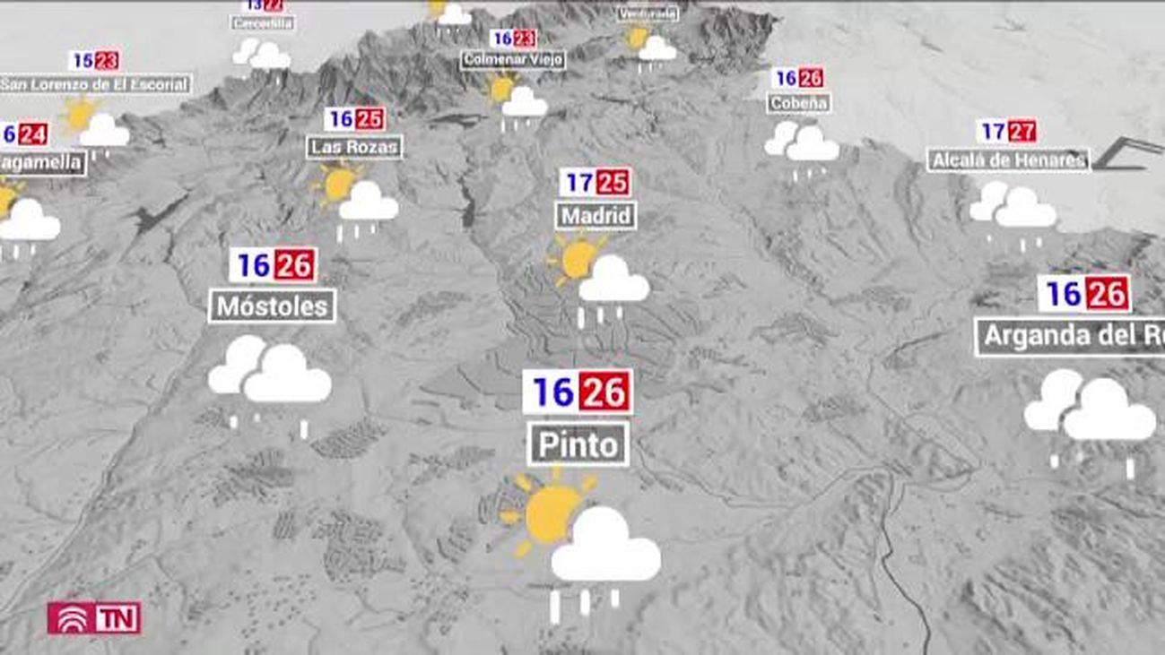 El Tiempo 12.09.2019