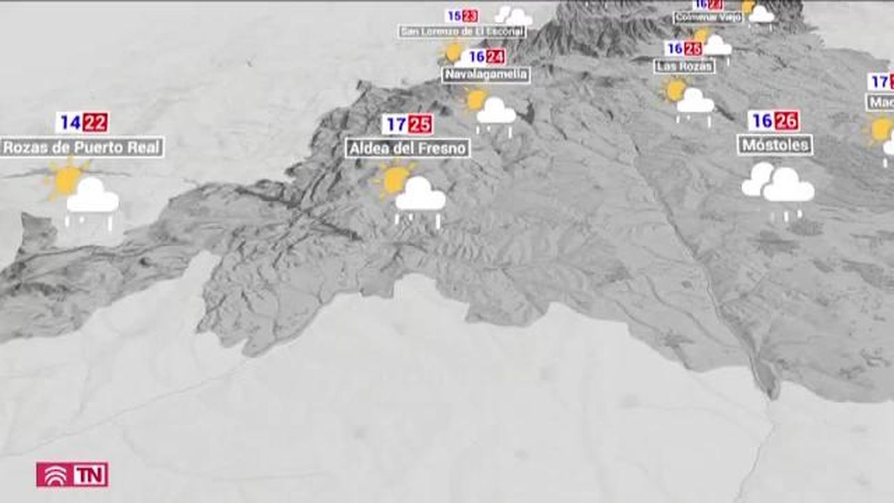 El Tiempo 12.09.2019