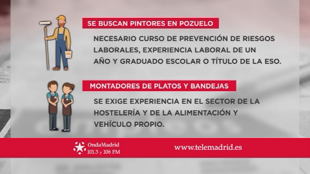 Se buscan pintores para trabajar en Pozuelo de Alarcón