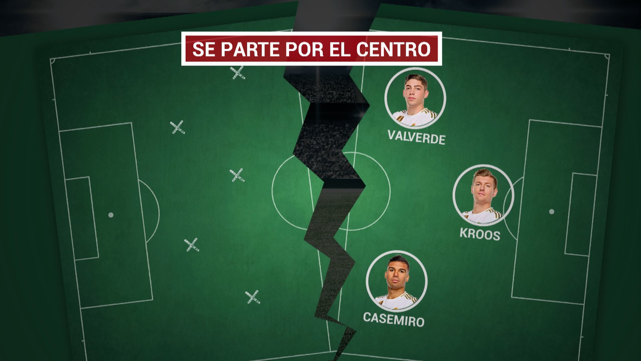 El centro del campo del Real Madrid, un drama para Zidane