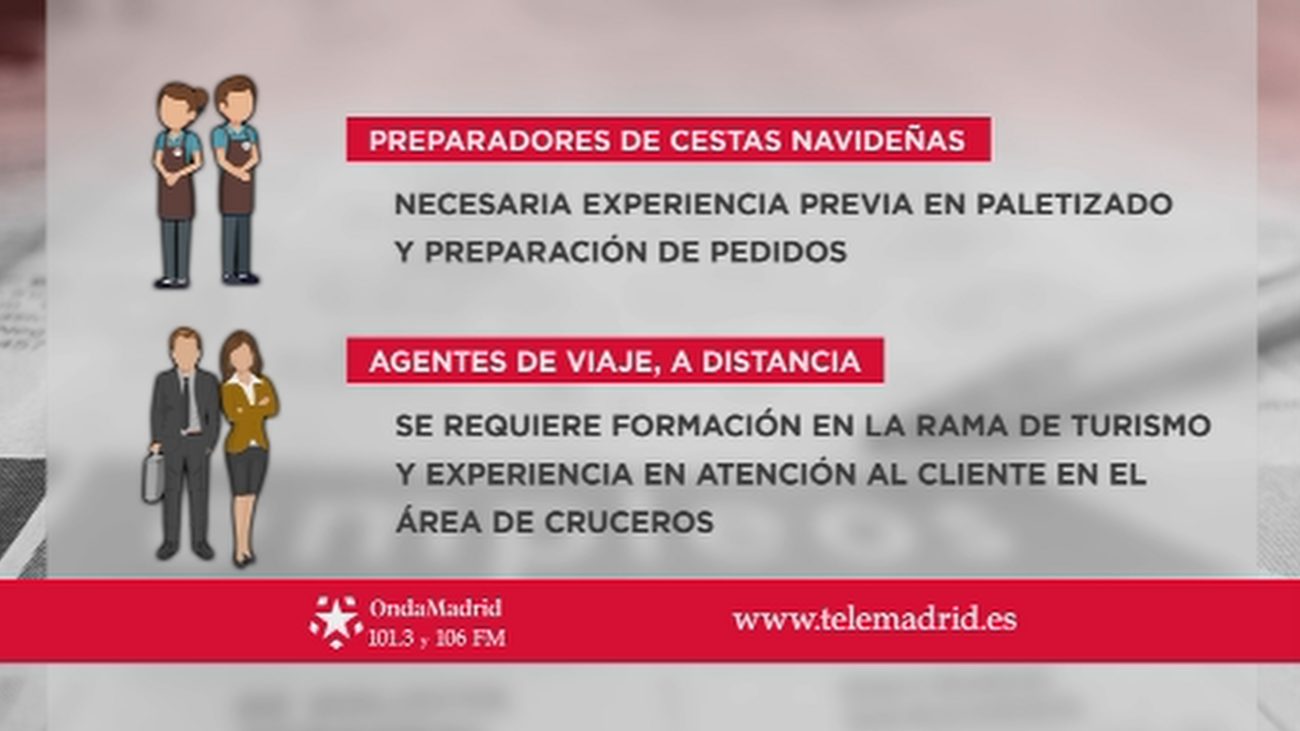 Se buscan preparadores de cestas navideñas en Fuenlabrada