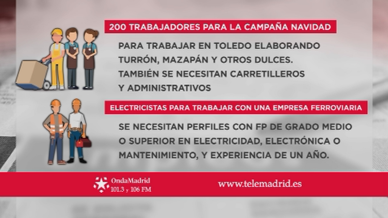 Se buscan educadores sociales para trabajar en Moralzarzal