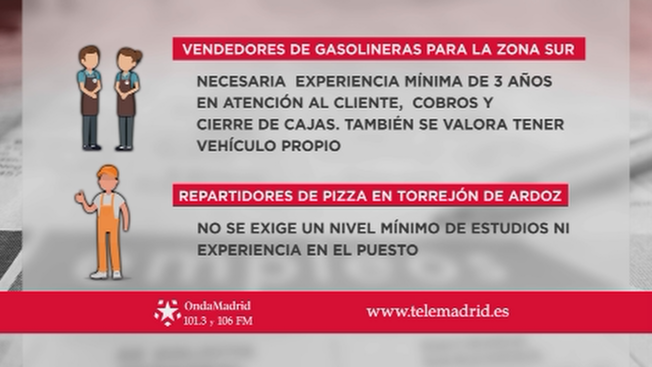 Se buscan repartidores para trabajar en Torrejón de Ardoz