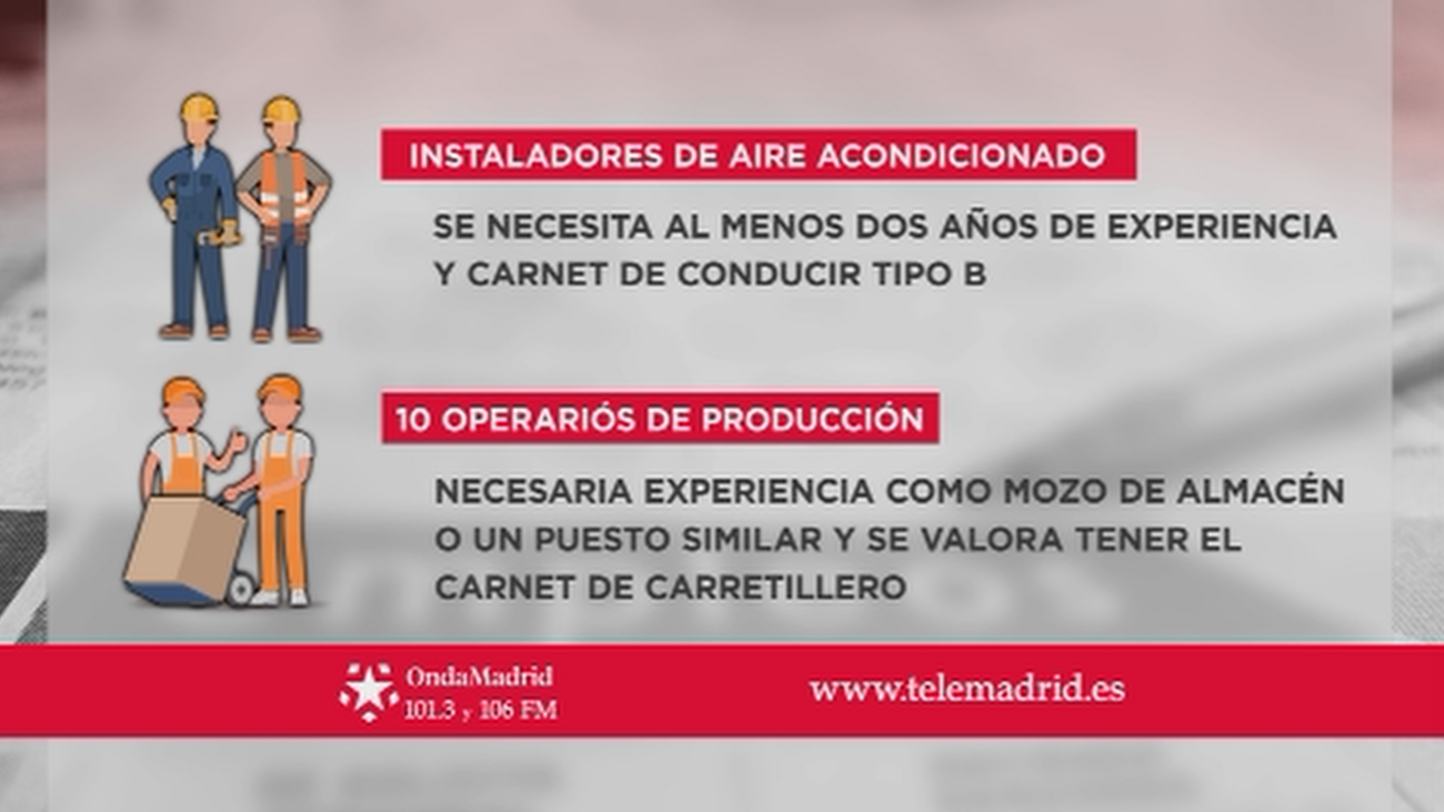 Se buscan instaladores de aire acondicionado para trabajar en Madrid