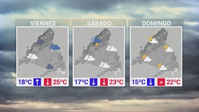 Aviso naranja por tormentas para este viernes en Madrid
