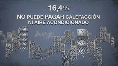 La mitad de los hogares monoparentales está en riesgo de pobreza