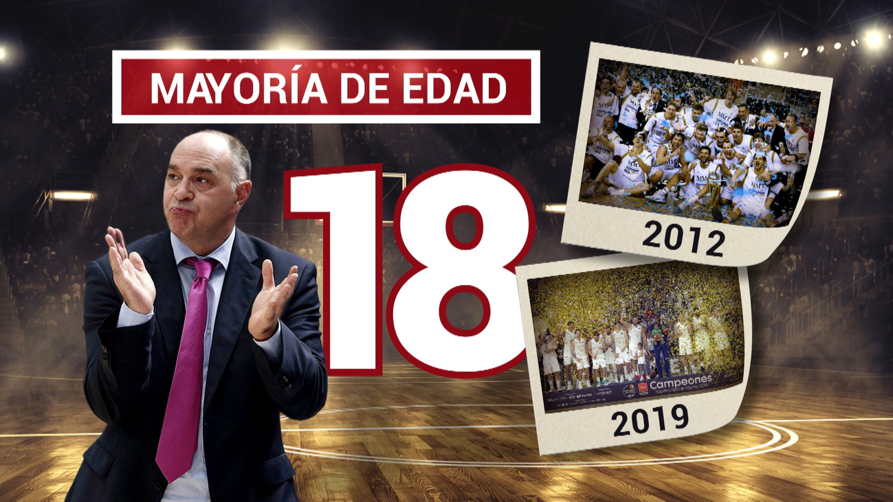 La Supercopa, el 18º título de la 'era Laso'