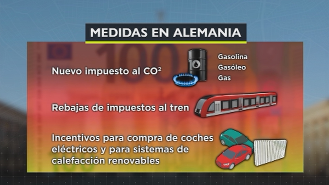 Estas son las medidas que podrían frenar el cambio climático
