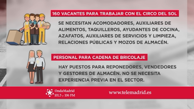 Se busca personal para trabajar en el Circo del Sol