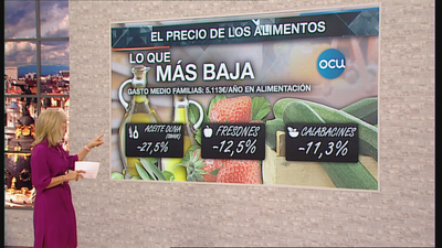 ¿Cómo podemos ahorrar hasta 3.400 euros al año en la cesta de la compra?