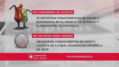 Se buscan profesores de inglés para trabajar en Leganés