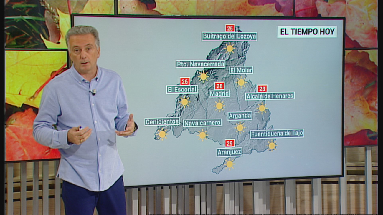 Llega el Veranillo de San Miguel a Madrid
