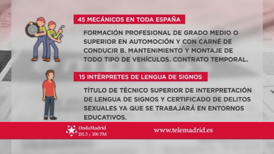 Se busca personal para trabajar en una residencia de Arroyomolinos