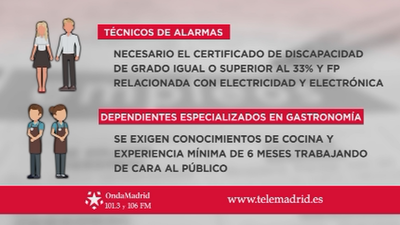 Se buscan teleoperadores para trabajar en Móstoles