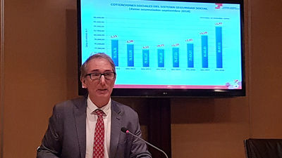 ¿Cómo pueden aplazar el pago a la Seguridad Social los autónomos y pymes de las zonas afectadas por incendios e inundaciones?