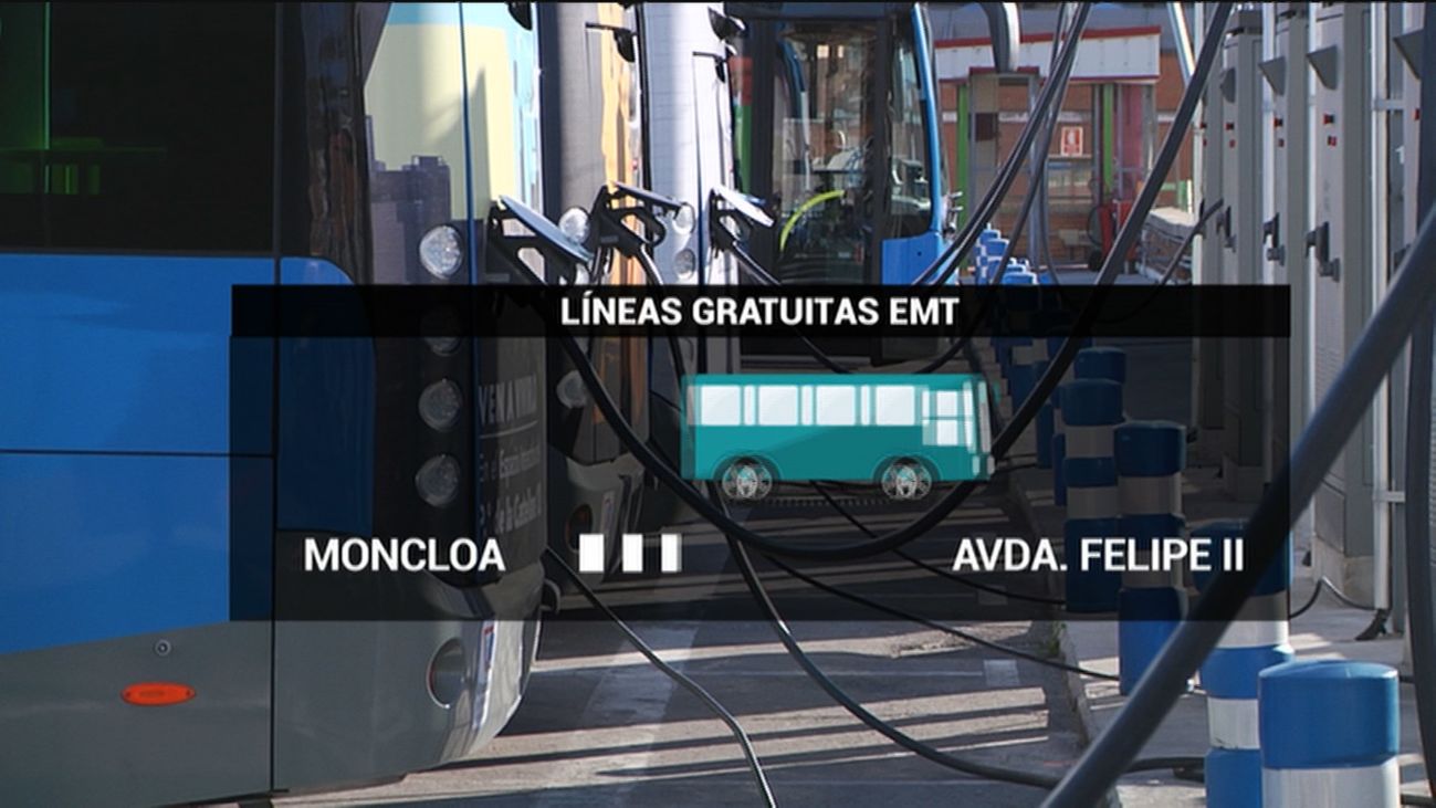 120 minutos 01.10.2019 (Parte 1)