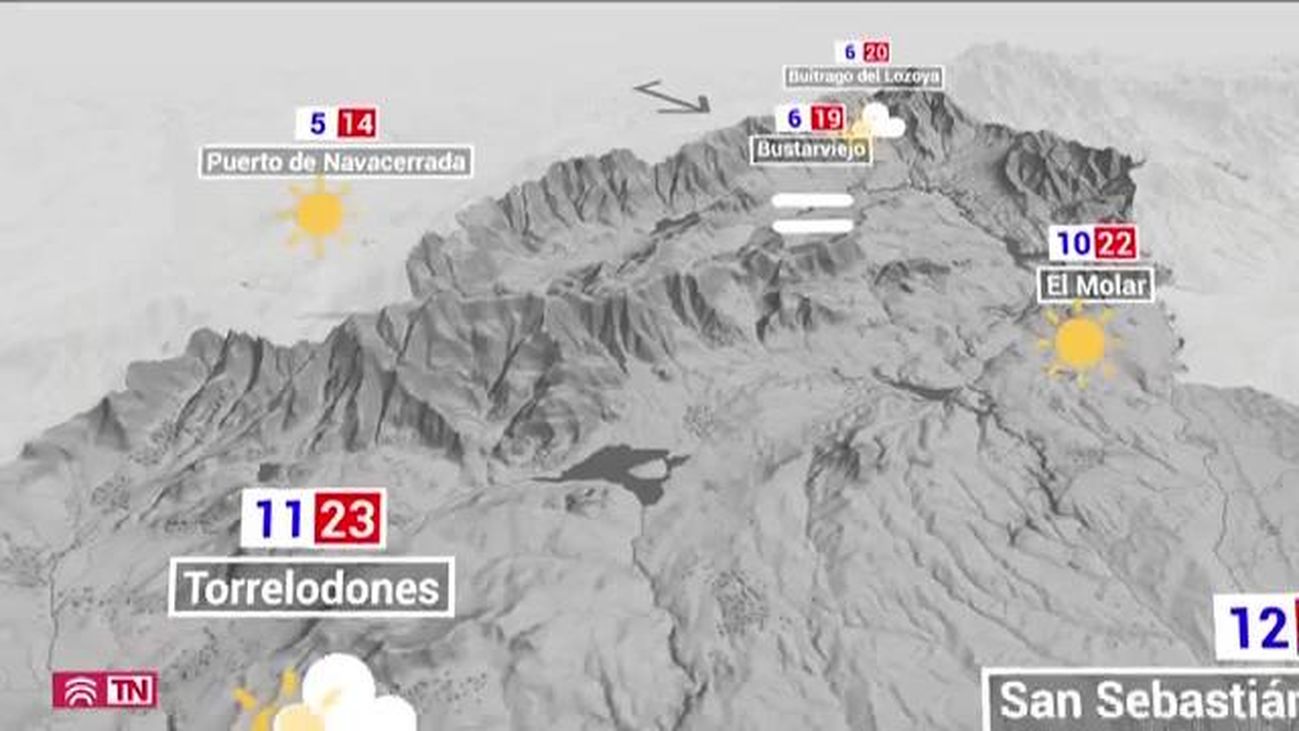 El Tiempo 01.10.2019