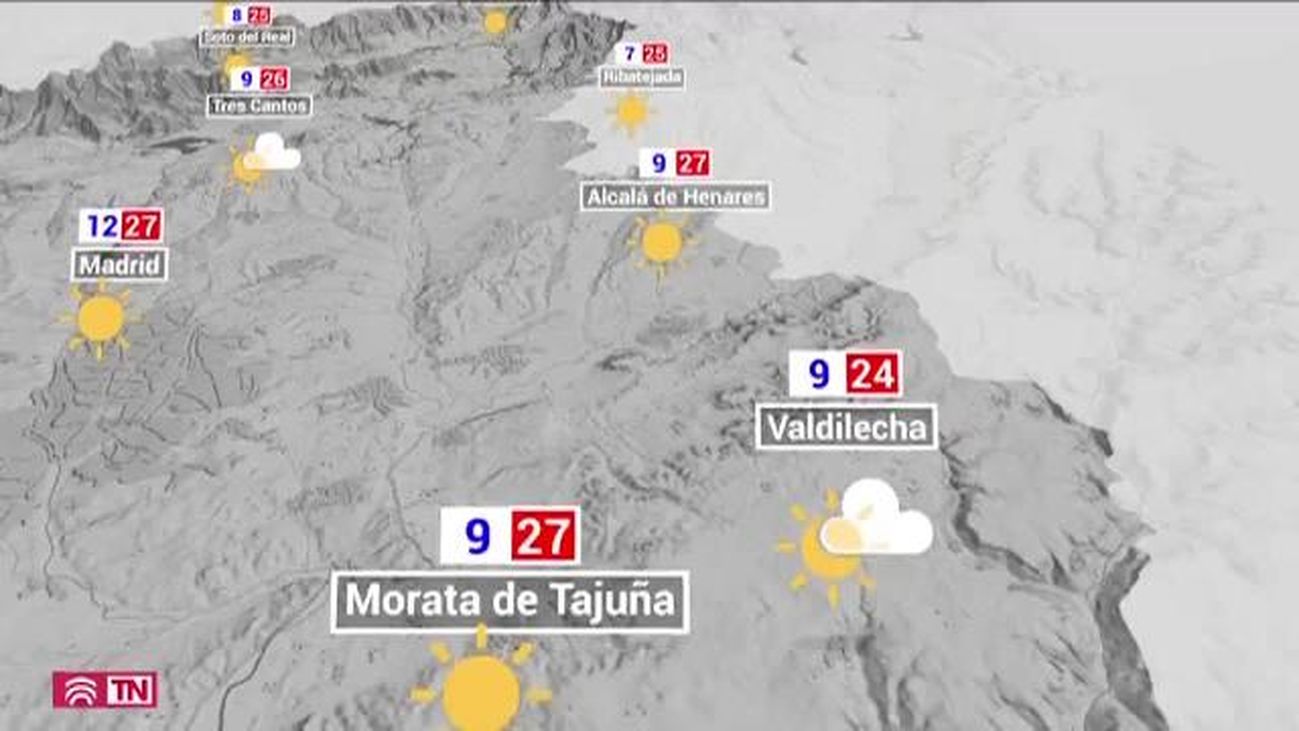 El Tiempo 02.10.2019