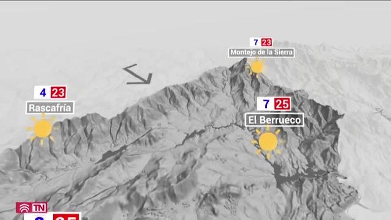 El Tiempo 02.10.2019