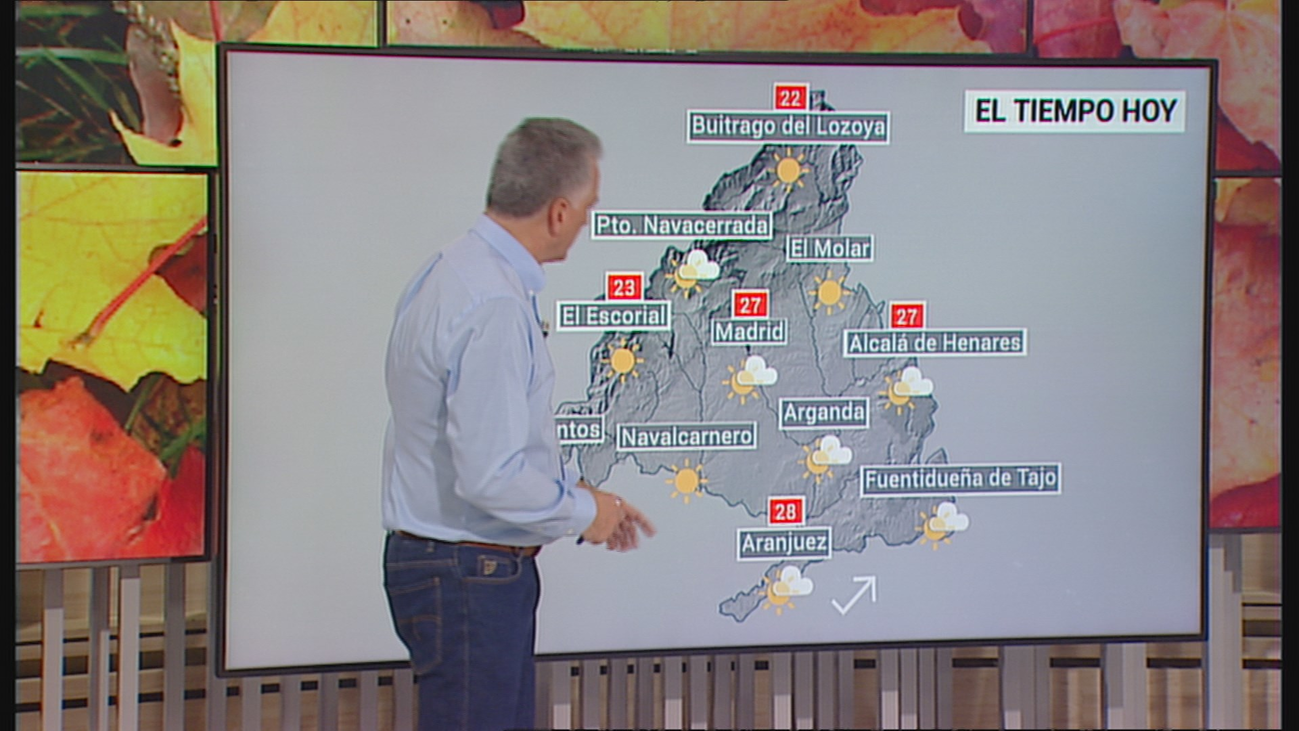 Estabilidad y temperaturas en ascenso hasta el domingo