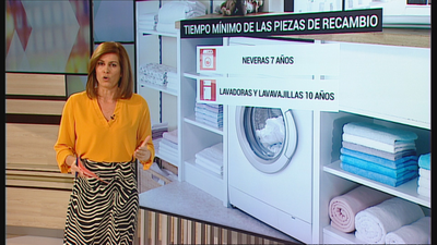 El derecho a que tu nevera o lavadora no se rompa antes de tiempo