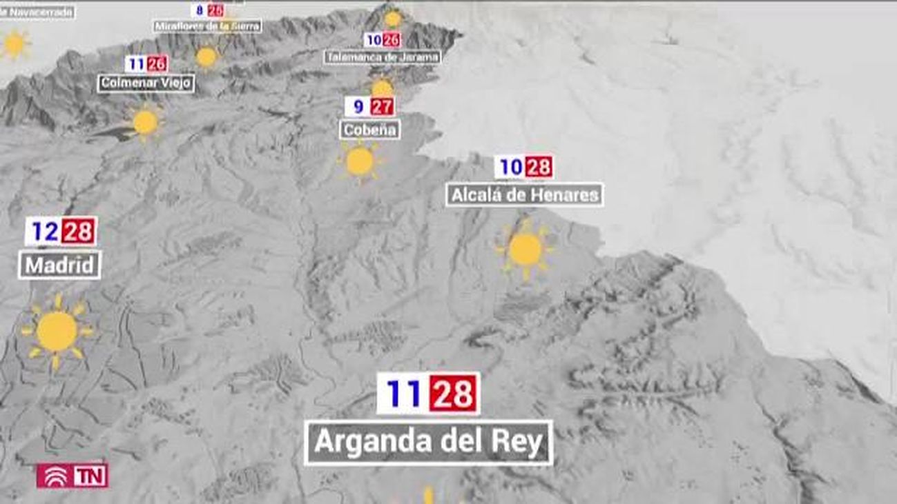El Tiempo 03.10.2019