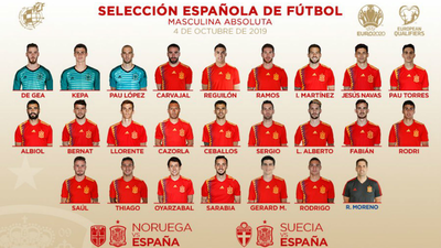 Reguilón, Pau Torres y Gerard, sorpresas en la lista de España