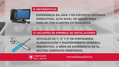 Netflix España busca un Marketing Manager