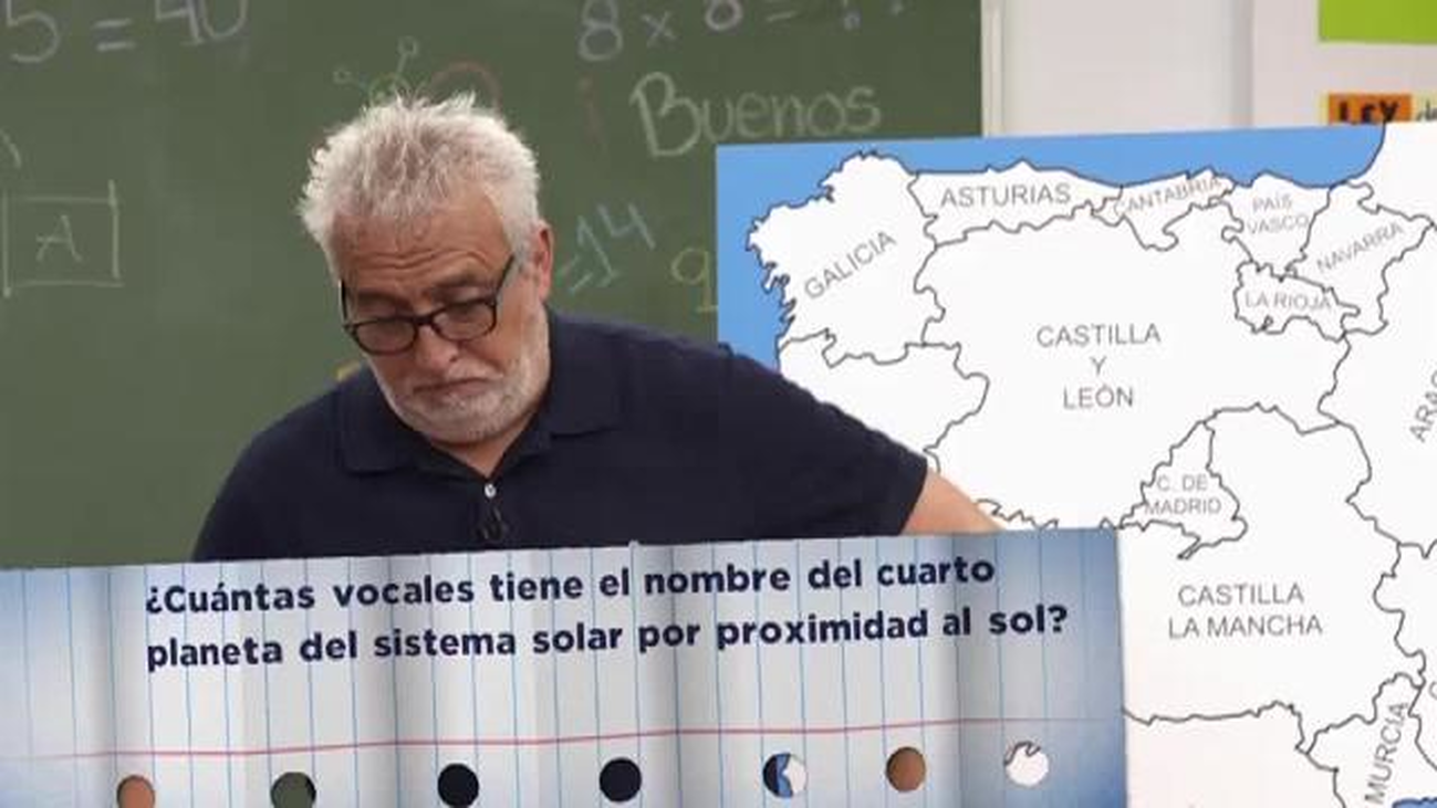 ¿Serías capaz de sacar más nota que Leo en el test cultural?