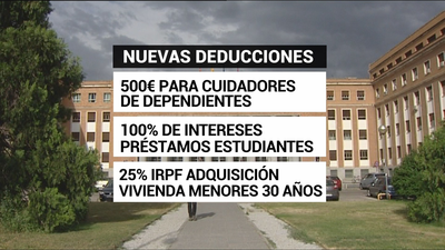 Así son las nuevas deducciones fiscales en Madrid