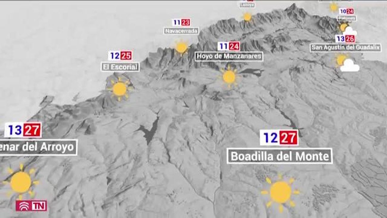 El Tiempo 09.10.2019