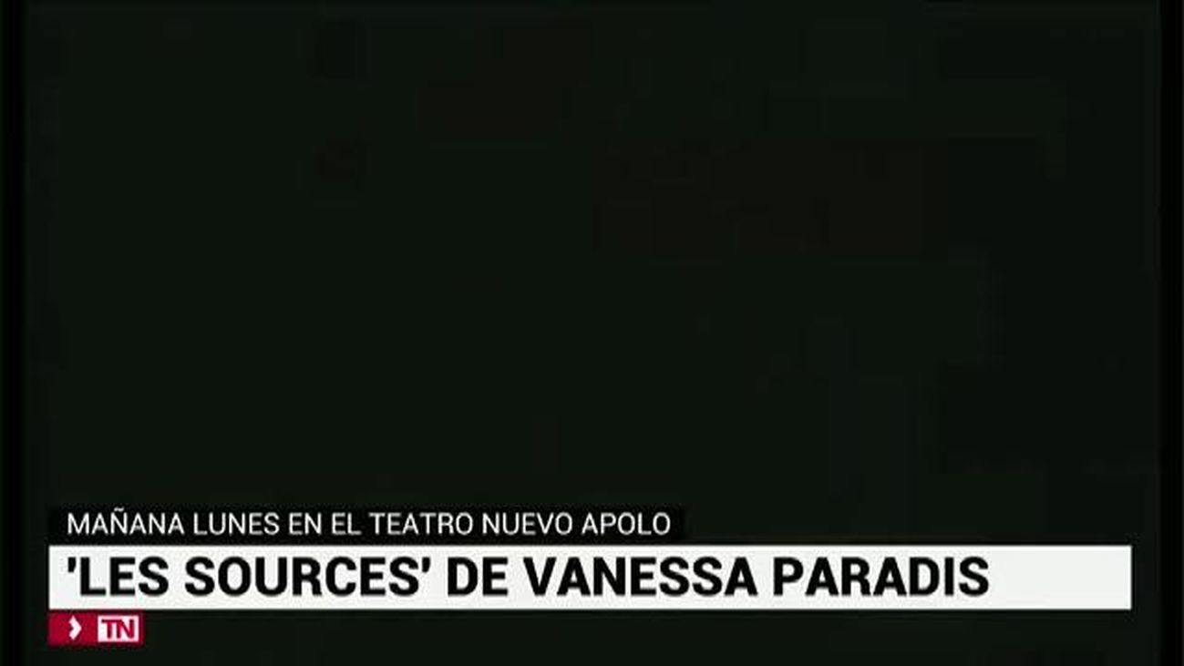 Telenoticias Fin de Semana 20.10.2019