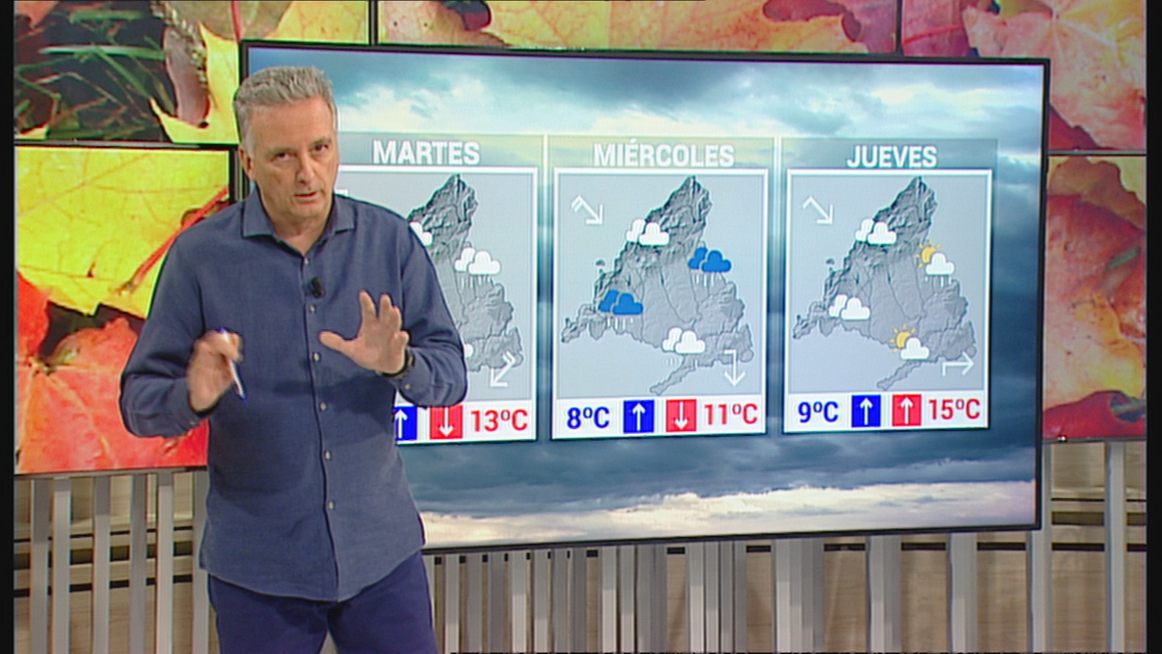 Llegan días de invierno con frío y lluvia a Madrid