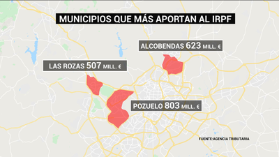 Ocho de los diez barrios que más aportan al IRPF están en Madrid