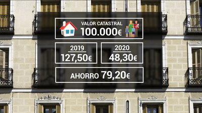 Baja en Madrid capital el IBI y la tasa de residuos en inmuebles desocupados