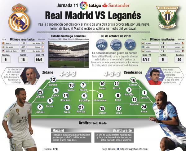 Arrojan pintura a la fachada del Ayuntamiento de Coslada