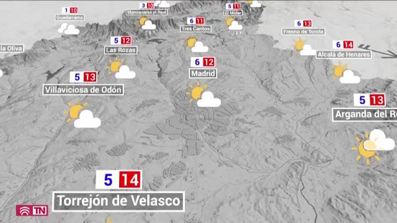 El Tiempo 06.11.2019