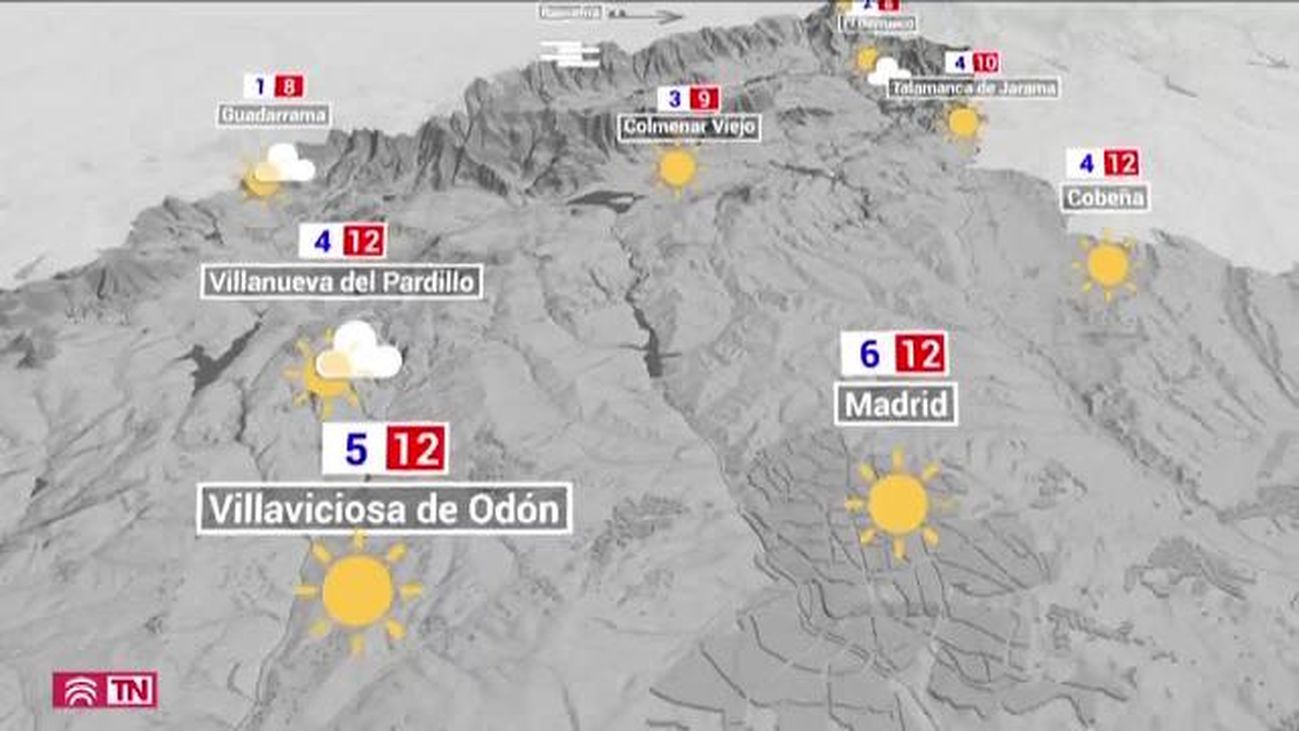 El Tiempo 07.11.2019