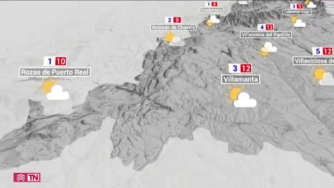 El Tiempo 07.11.2019
