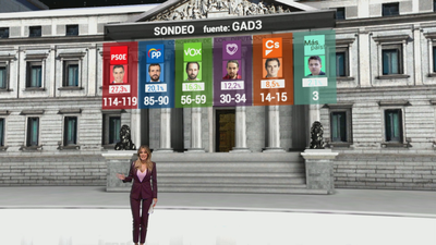 Especial - Elecciones generales 10-N (parte 1)