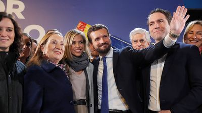 El PP vuelve a ganar en Boadilla tras el desplome de Ciudadanos