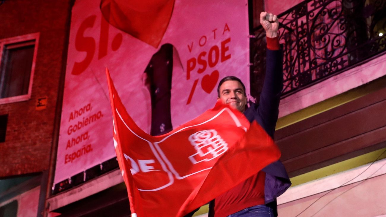 ¿Se cree usted la encuesta del CIS?