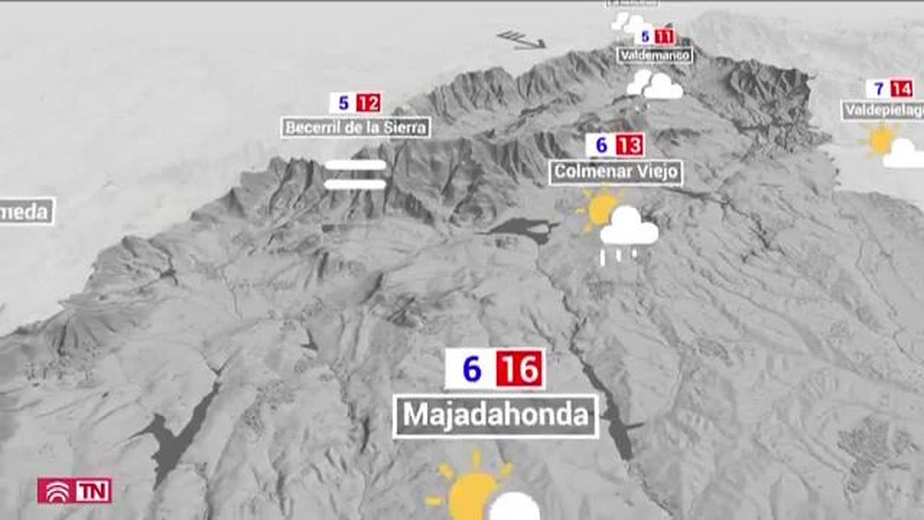 El Tiempo 12.11.2019