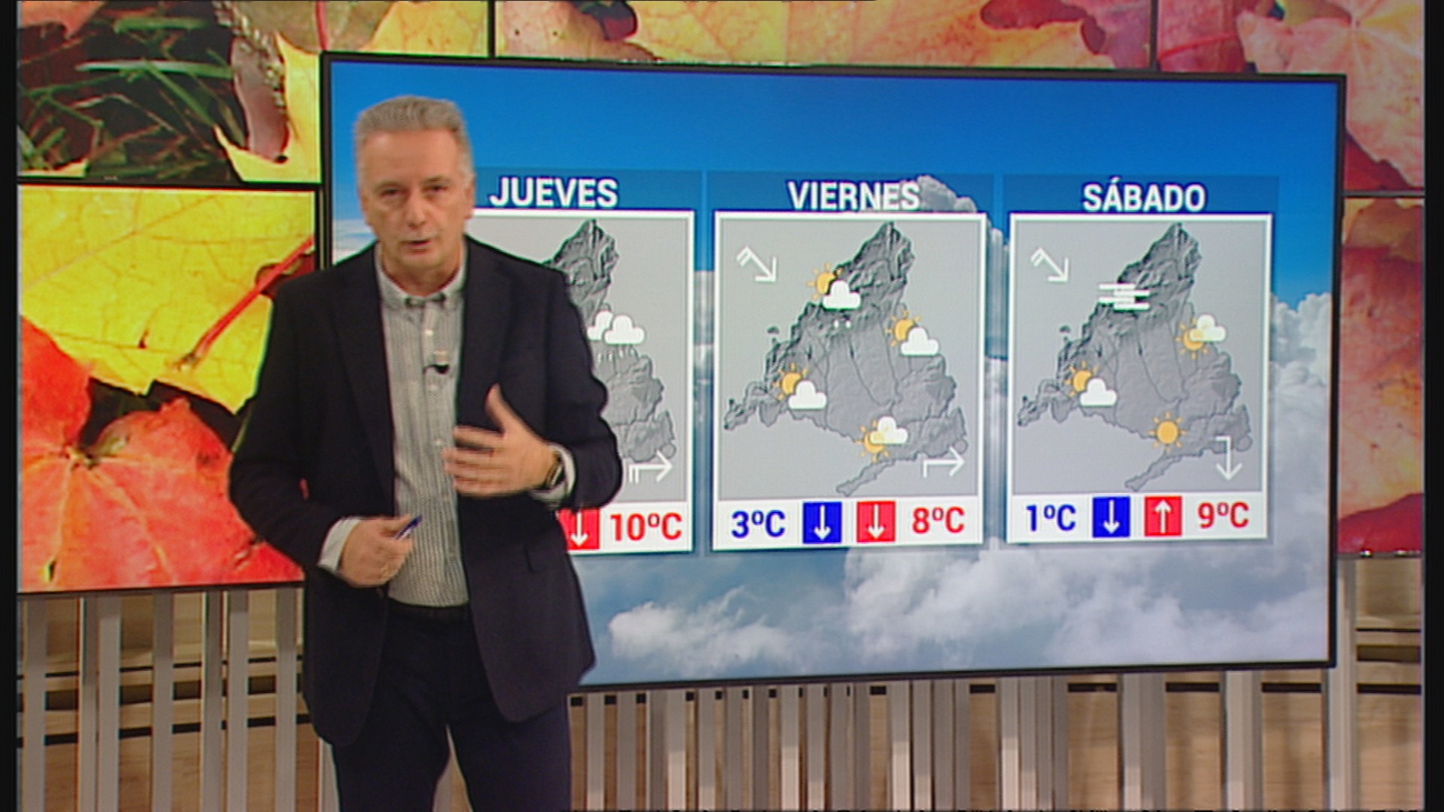 Días de lluvia, nieve, viento y mucho frío en Madrid