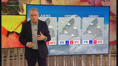 Días de lluvia, nieve, viento y mucho frío en Madrid