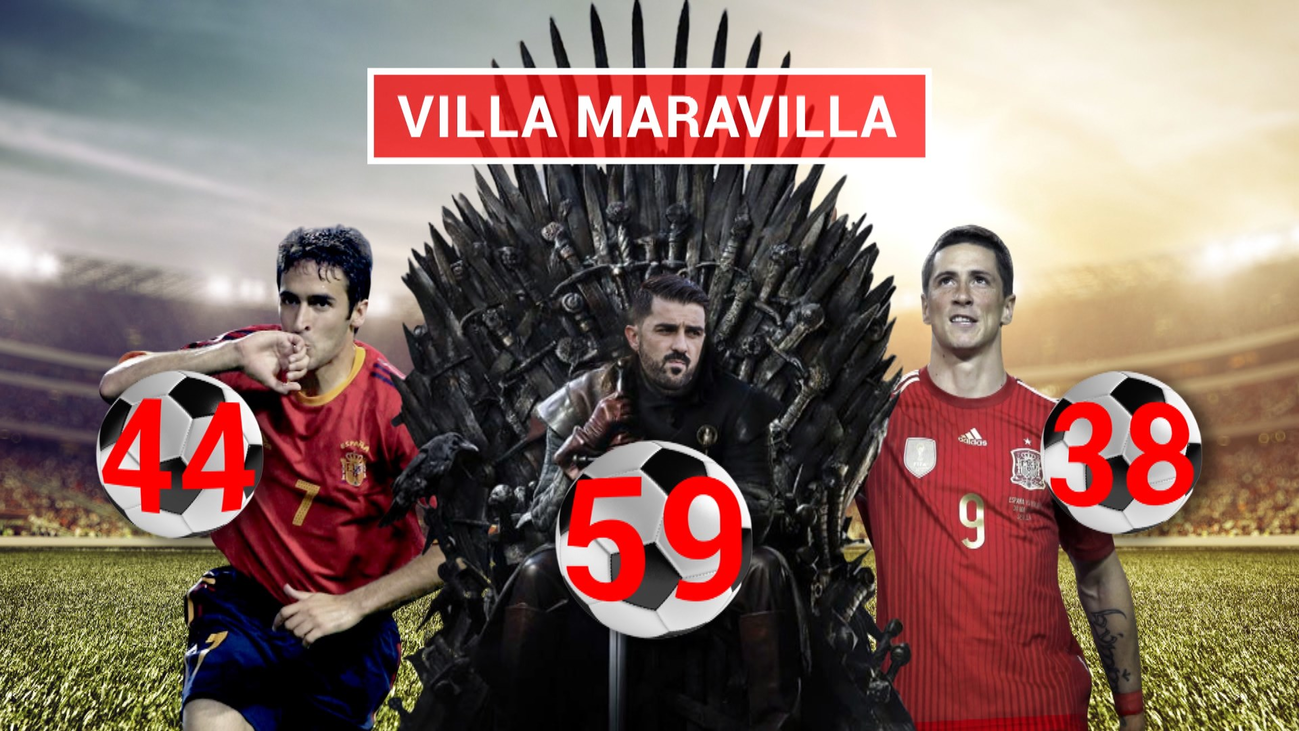 Villa, adiós a un goleador insaciable